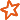 Apache Spark
